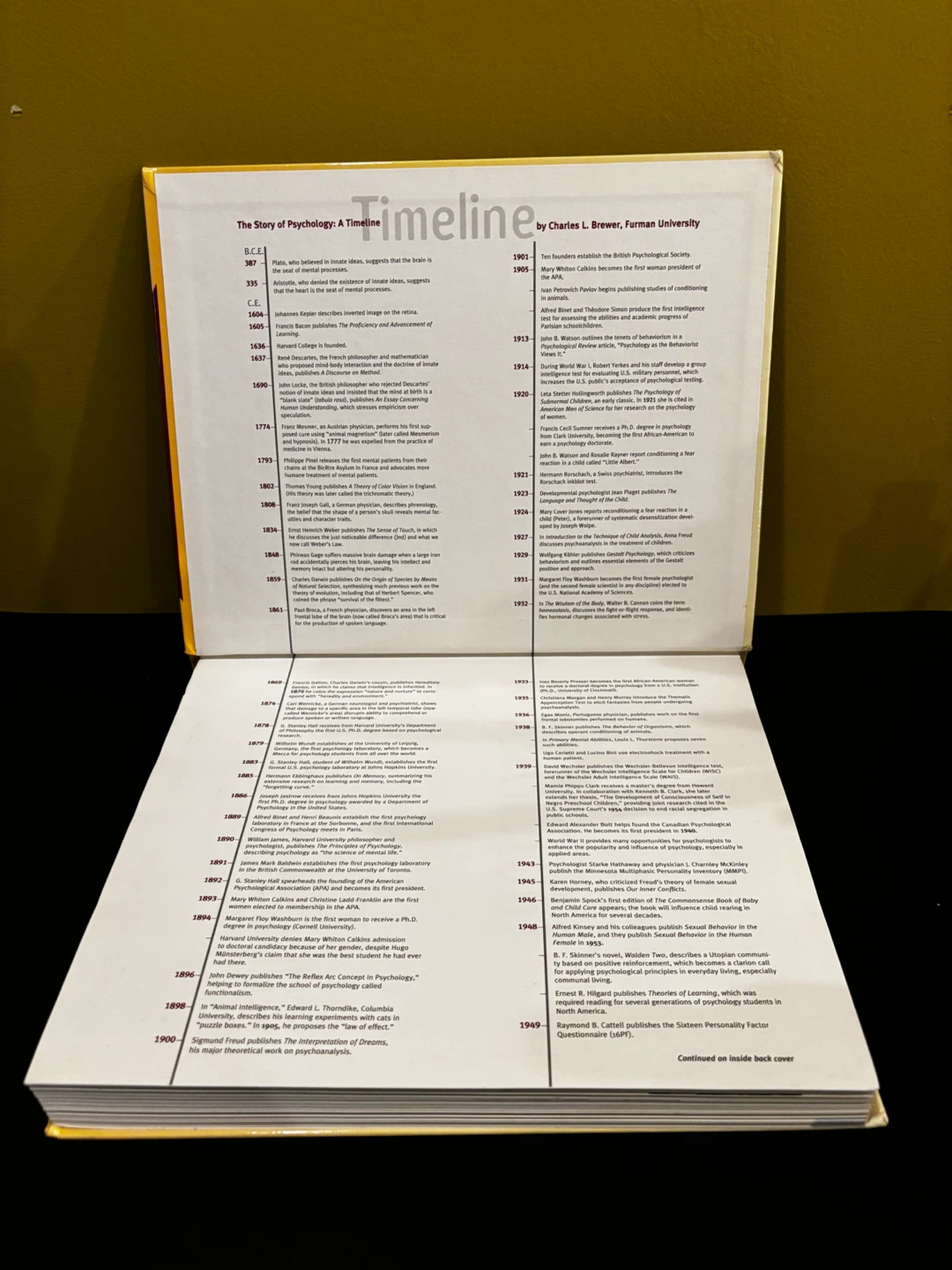 Exploring Psychology Ninth Edition Textbook - photo 4