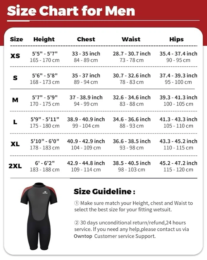 OwnTop Men's 3mm Shorty Wetsuit - photo 5