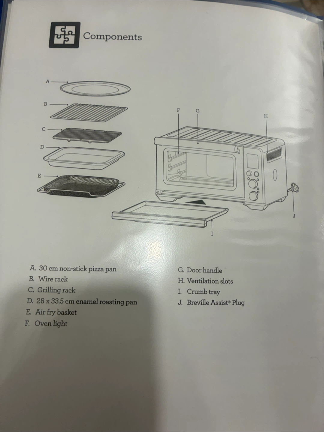 Breville Smart Oven Air Fryer - photo 3