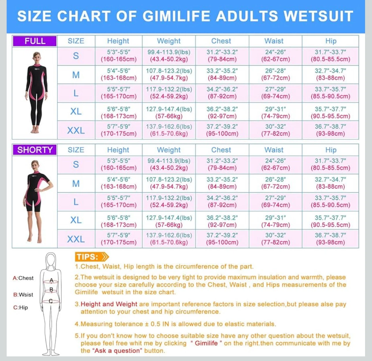 New Gimilife Wetsuit for Women - photo 5