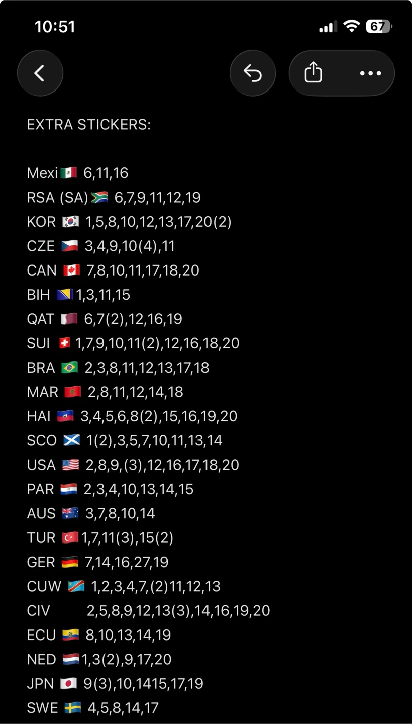 Extra Stickers - Various Countries