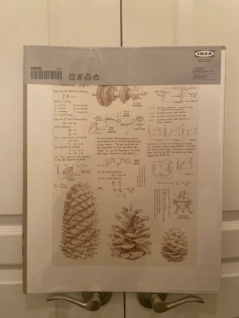 [Brand New] IKEA TVILLING Posters - photo 2