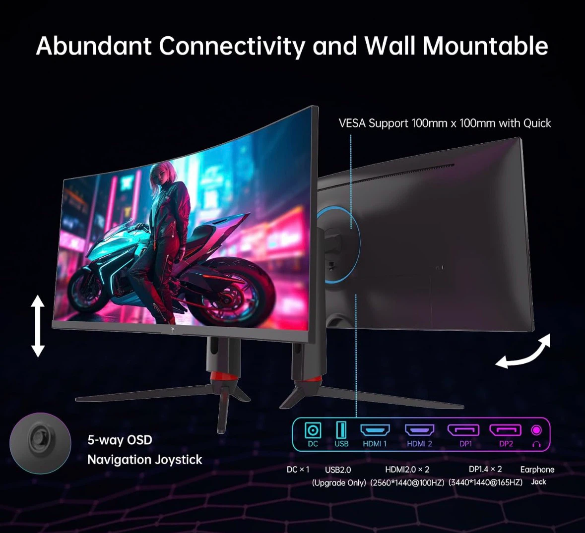 KTC 34” Ultrawide Curved Monitor - photo 4