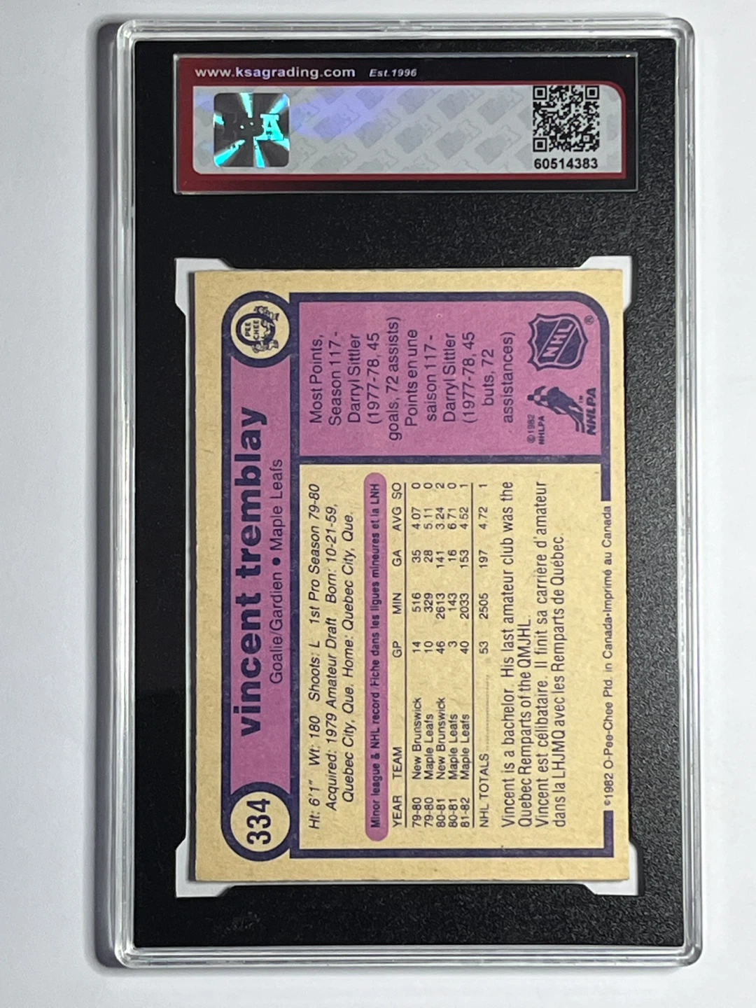 1980-81 O-Pee-Chee Vincent Tremblay Rookie Card #334 - photo 2