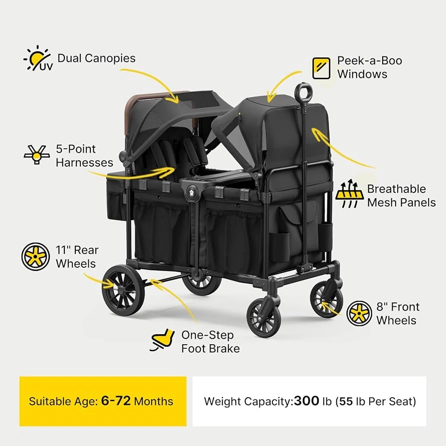 🔥 Brand NEW – 4-Seater Wagon Stroller for Kids - photo 5