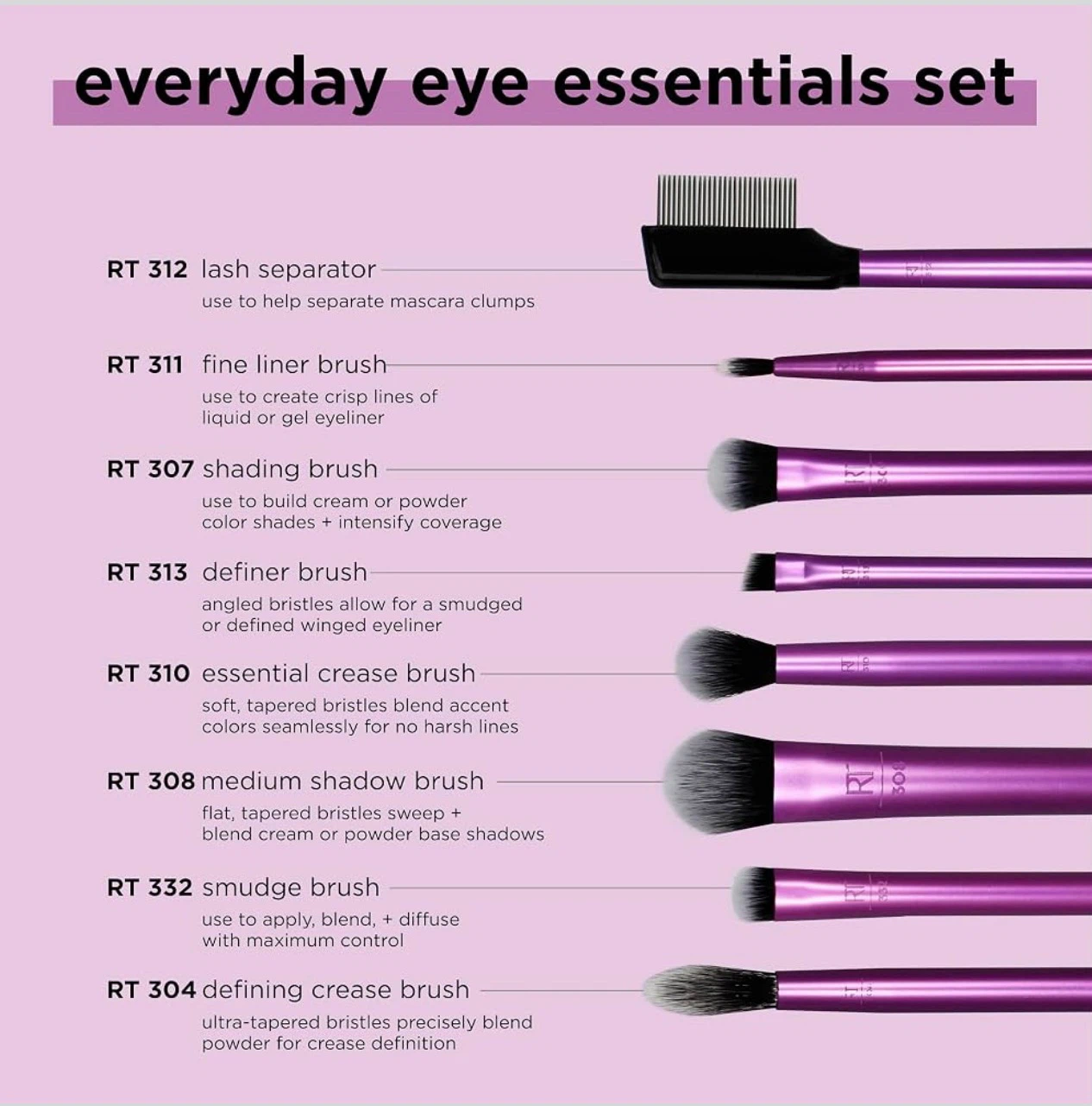 Real Techniques Everyday Eye Essentials Brush Set ✨ - photo 3