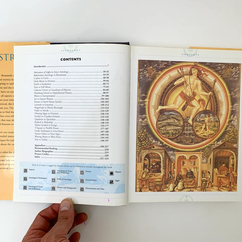 Illustrated Astrology Birth Chart Zodiac Hardcover Book - photo 4