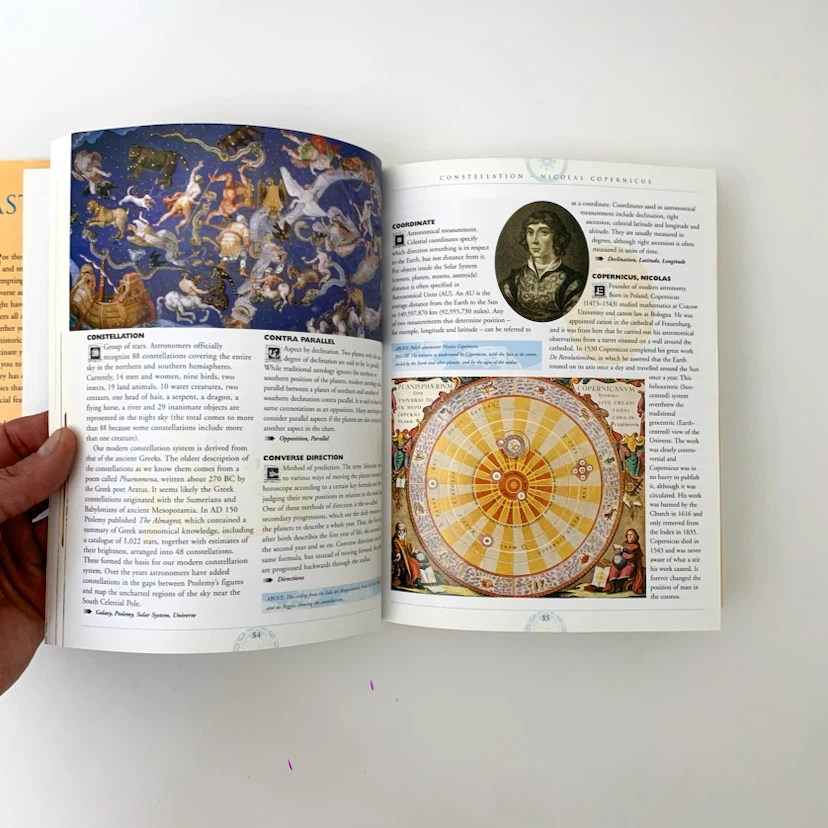 Illustrated Astrology Birth Chart Zodiac Hardcover Book - photo 5