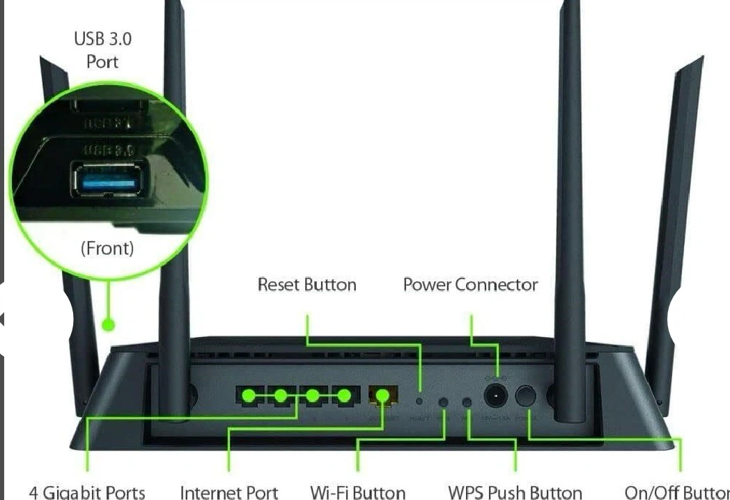 D-Link AC1900 High-Power Wi-Fi Gigabit Router - photo 2