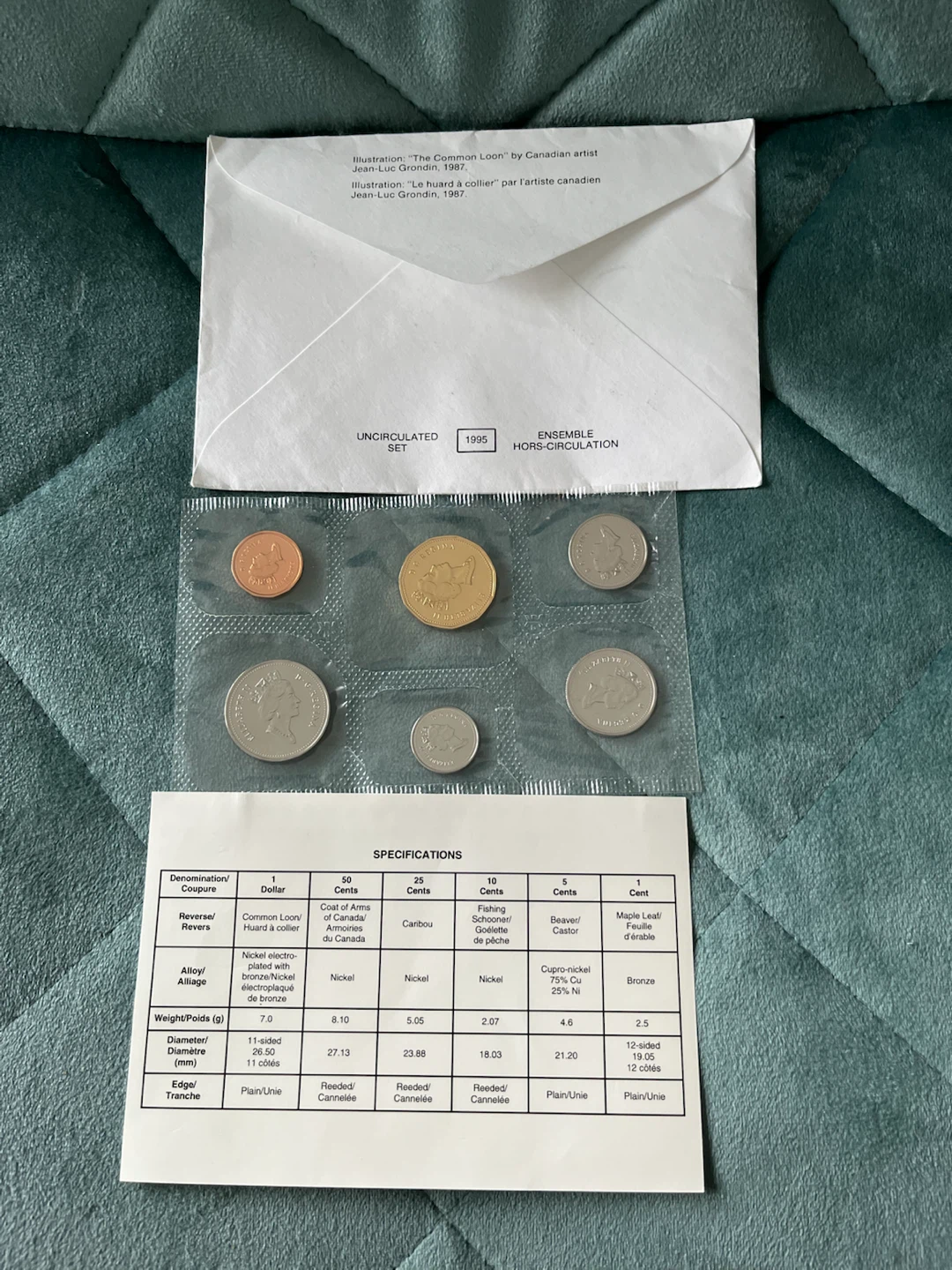 1995 Royal Canadian Mint Uncirculated Coin Set - photo 3