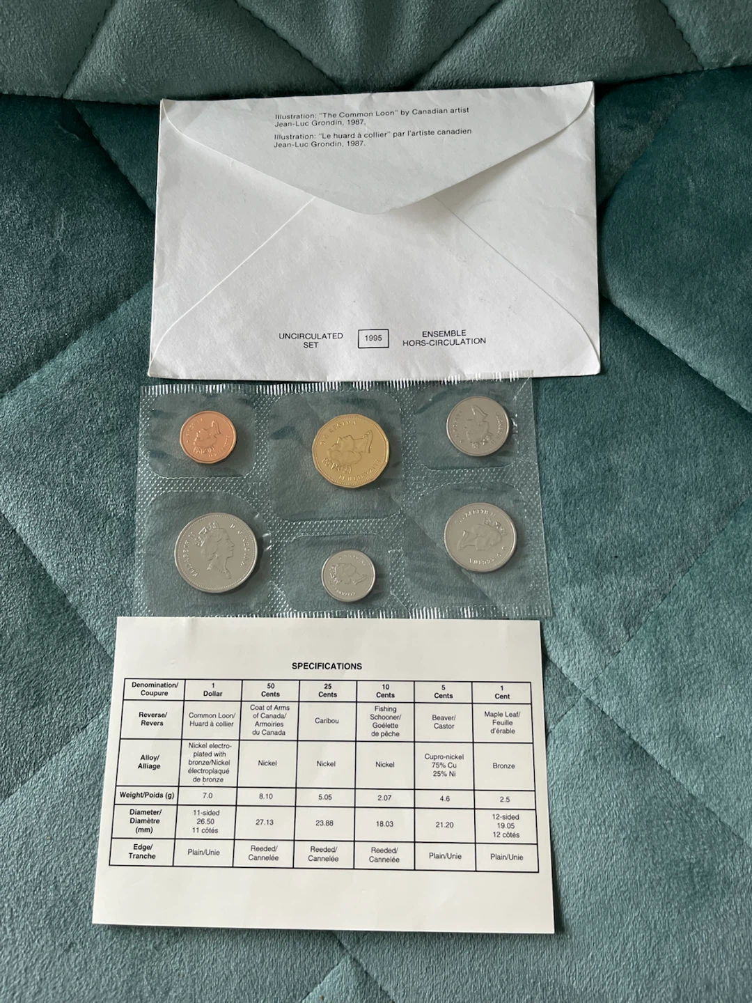 1995 Royal Canadian Mint Uncirculated Coin Set - photo 4
