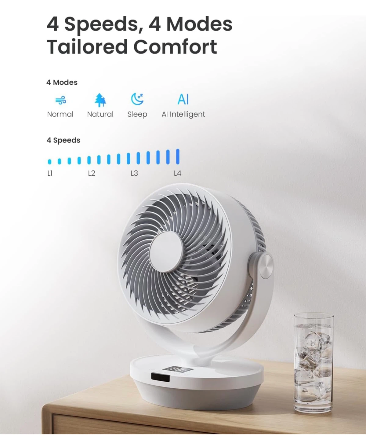 White Desk Fan with 4 Speeds and 4 Modes - photo 4