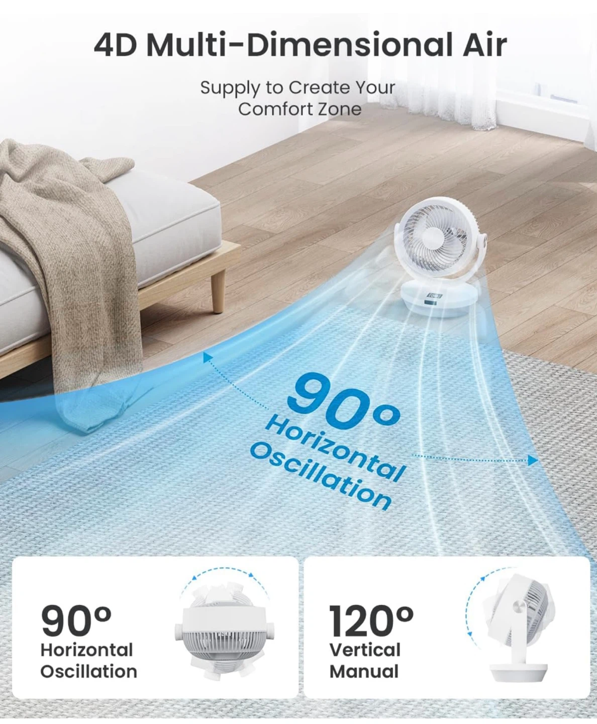 White Desk Fan with 4 Speeds and 4 Modes - photo 5
