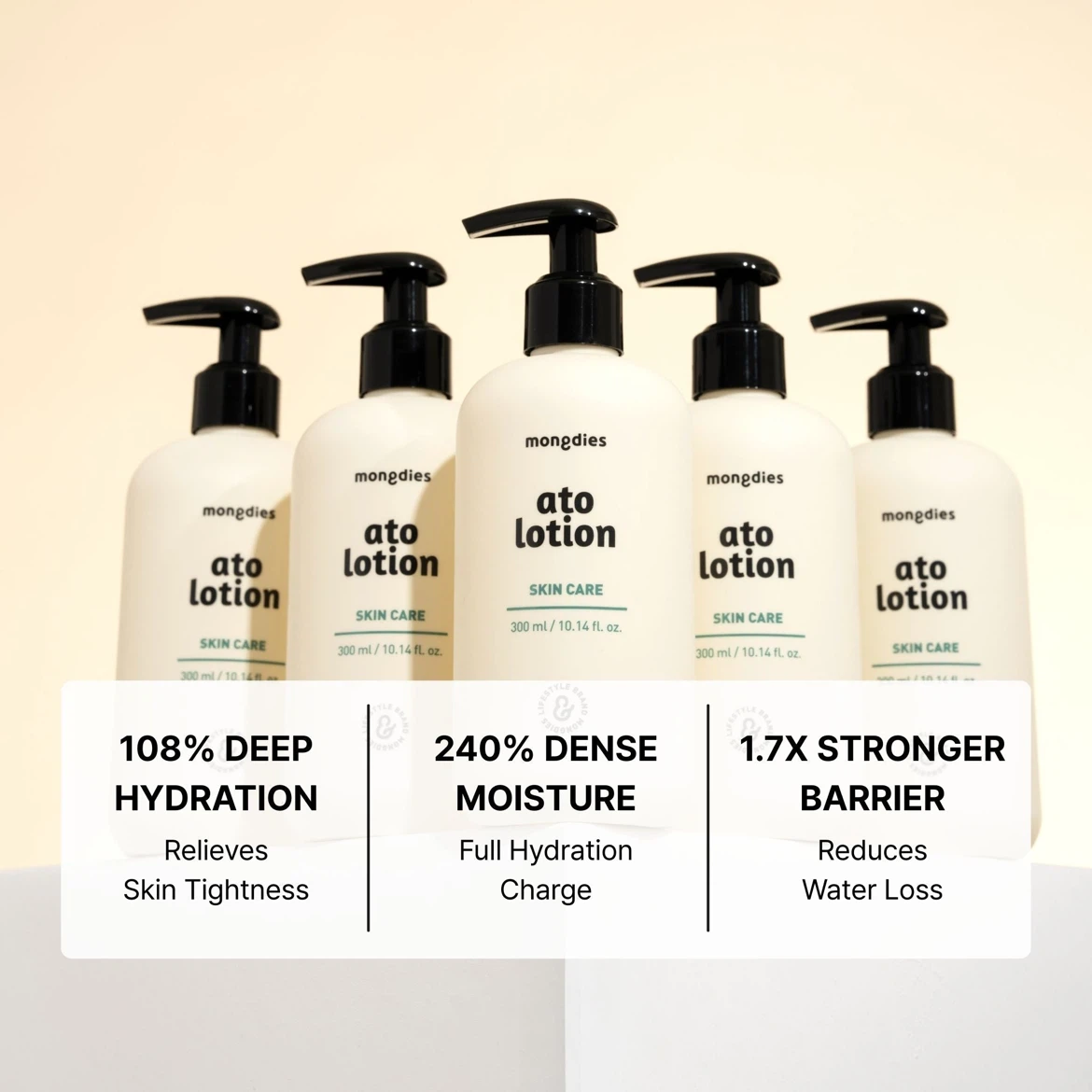 [NEW] Mongdies Ato Lotion Skin Care 300 ml - photo 5