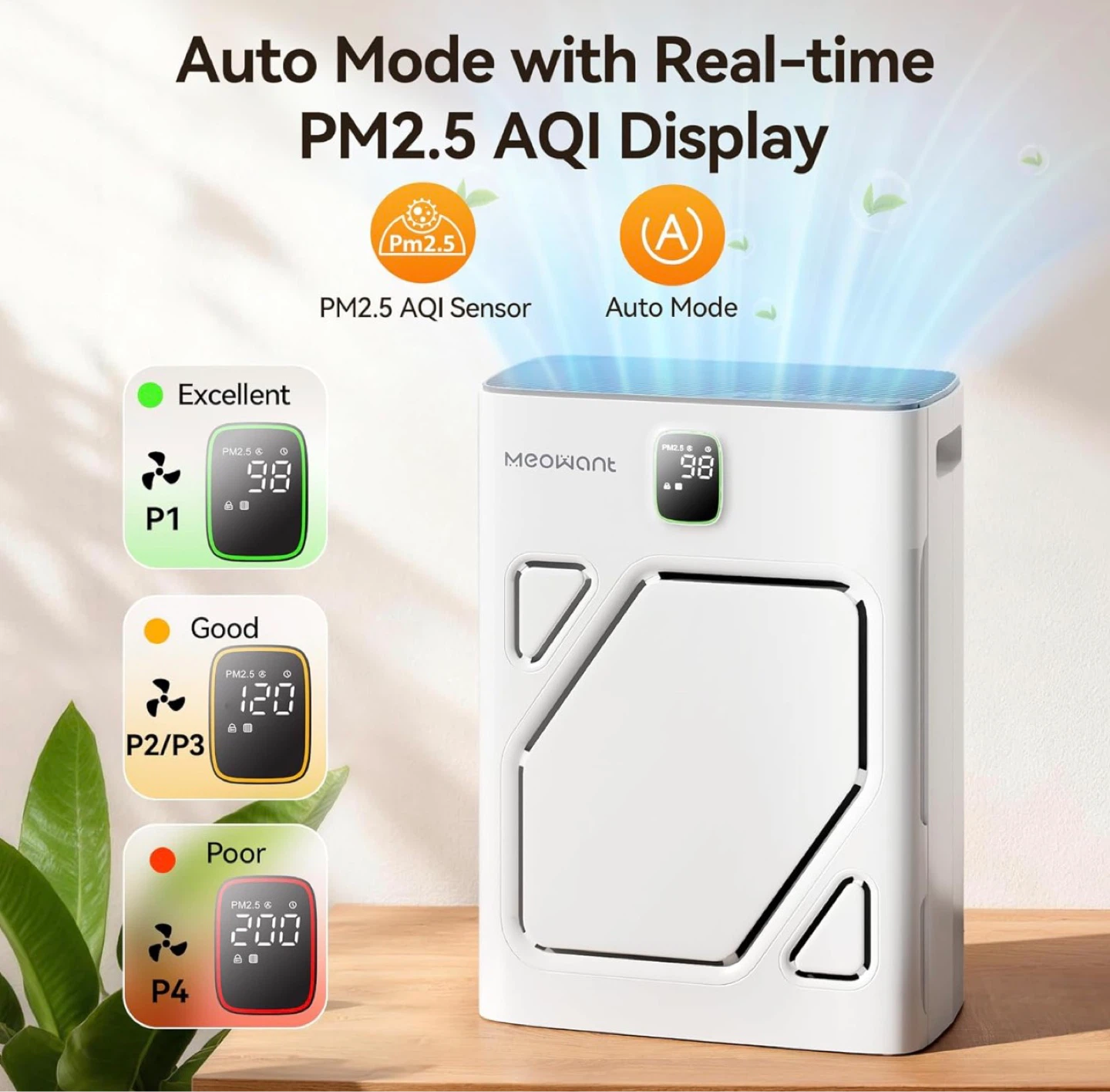 Meowant Air Purifier for large spaces - photo 4