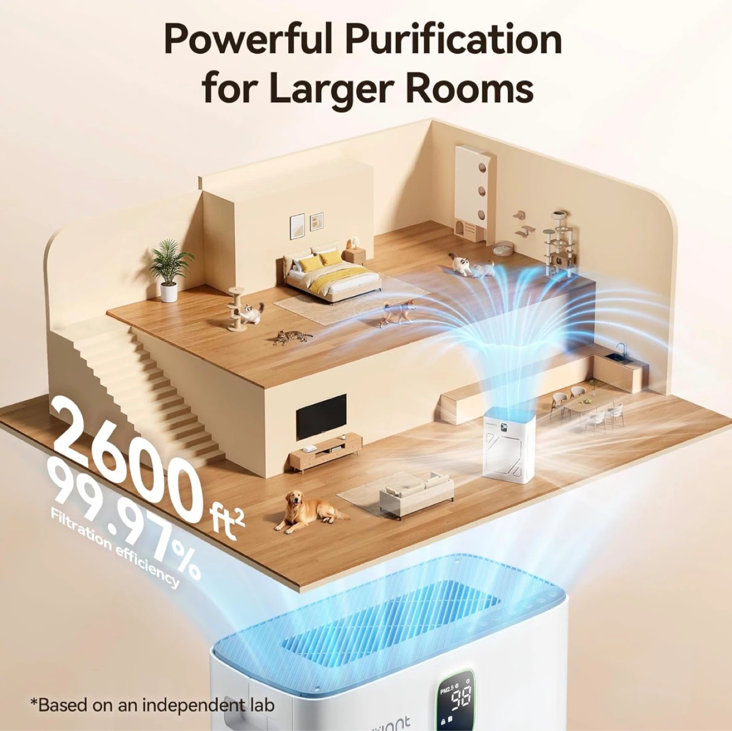 Meowant Air Purifier for large spaces - photo 3