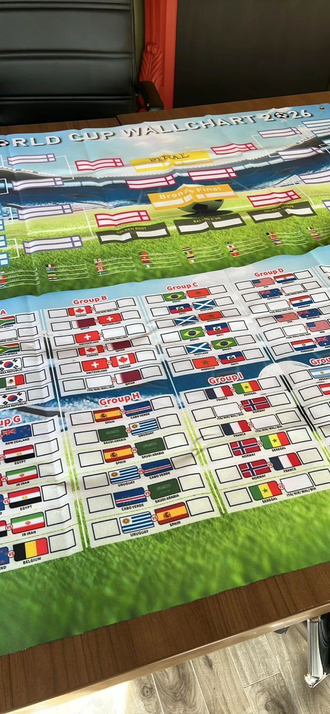 2026 World Cup Wall Chart - photo 3
