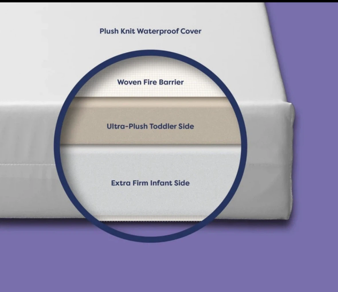 Little Dreamer Crib Mattress - photo 2