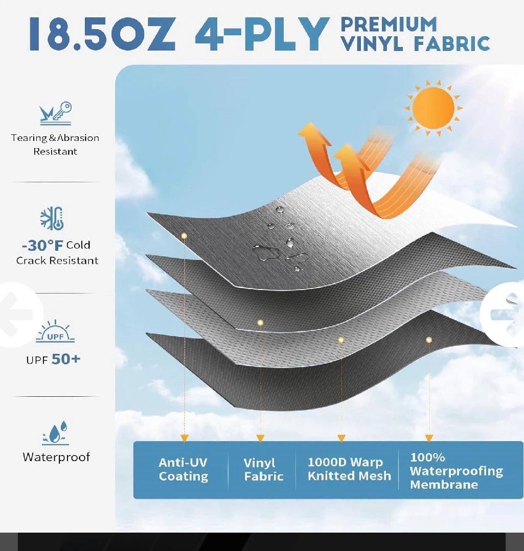 Premium Vinyl RV Awning Fabric Replacement - photo 2