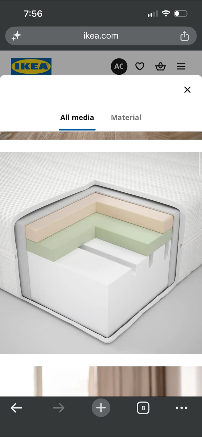 IKEA Nordli Queen & ÄKREHAMN Foam Mattress Queen - photo 4