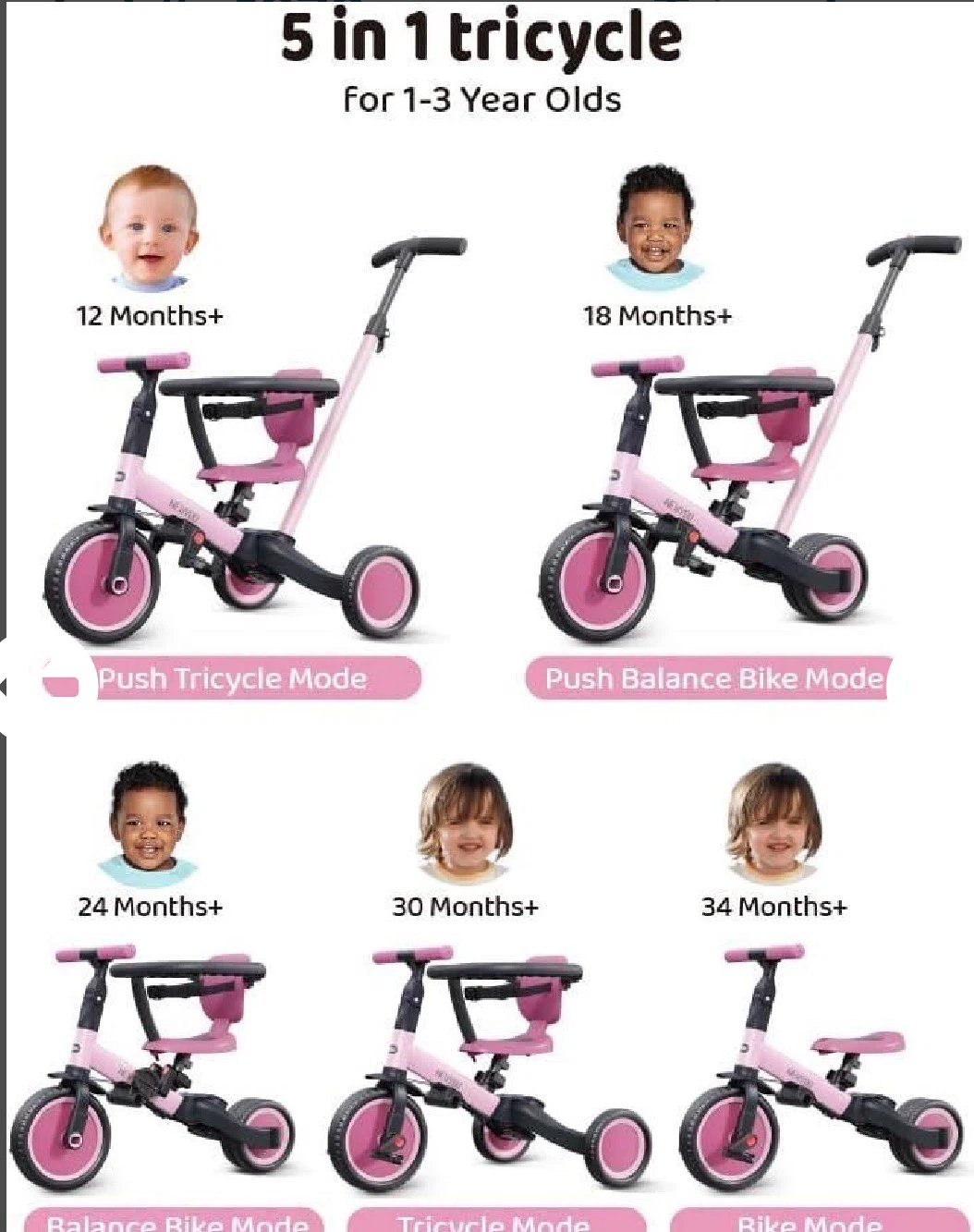NEWYOO 5-in-1 Toddler Tricycle and Balance Bike - photo 3