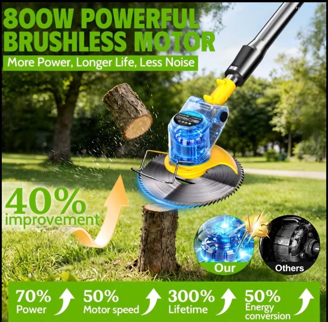 21V Cordless Brushless String Trimmer with 3 Blades - photo 3