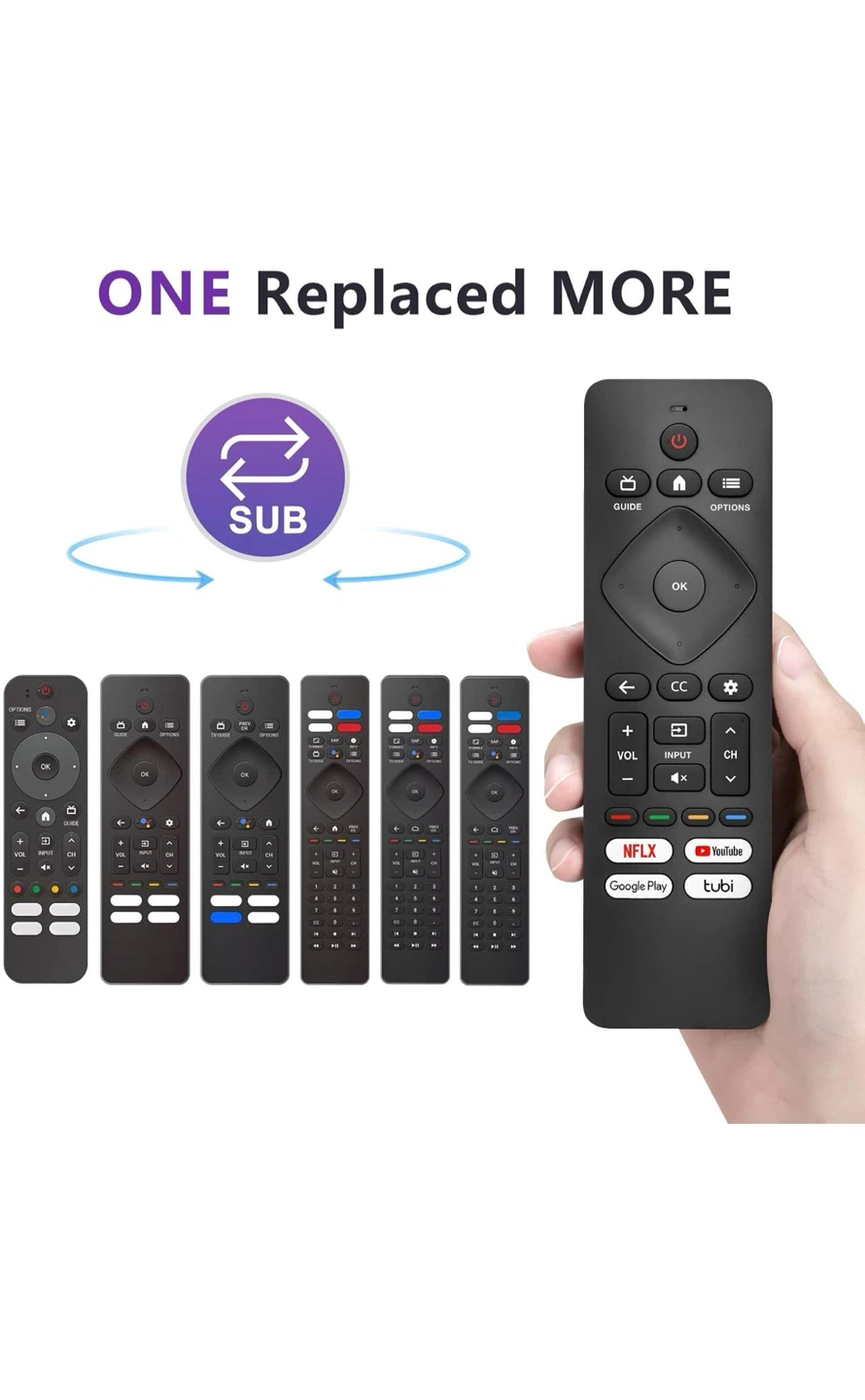 Replacement for Philips-Smart-TV-Remote-Control,