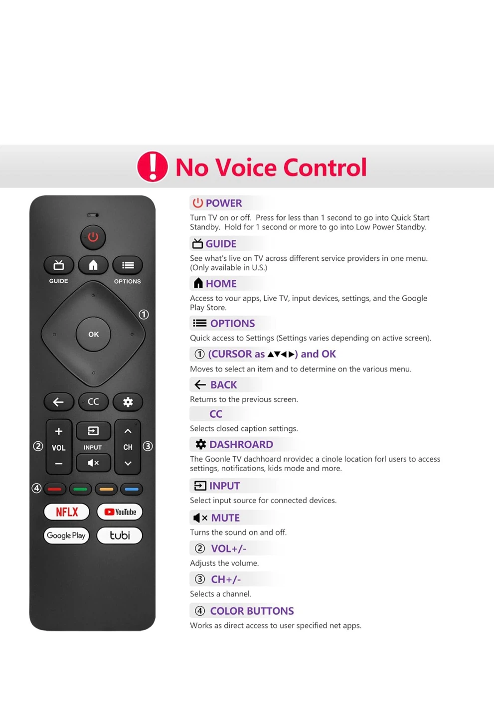 Replacement for Philips-Smart-TV-Remote-Control, - photo 4
