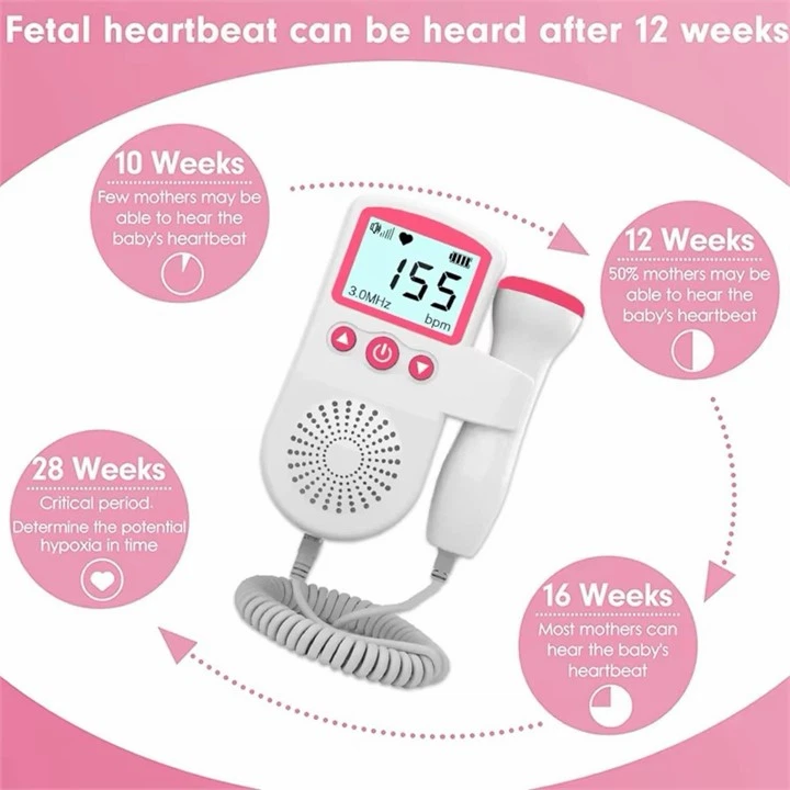 Fetal Doppler - photo 3
