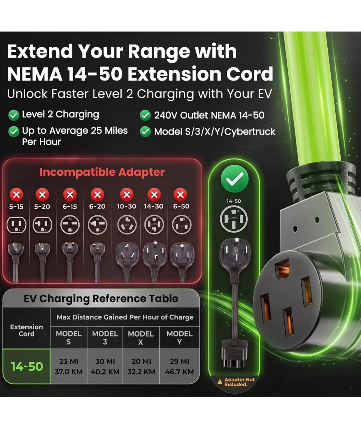 GEARit 50 ft 50 Amp RV Extension Cord - photo 2