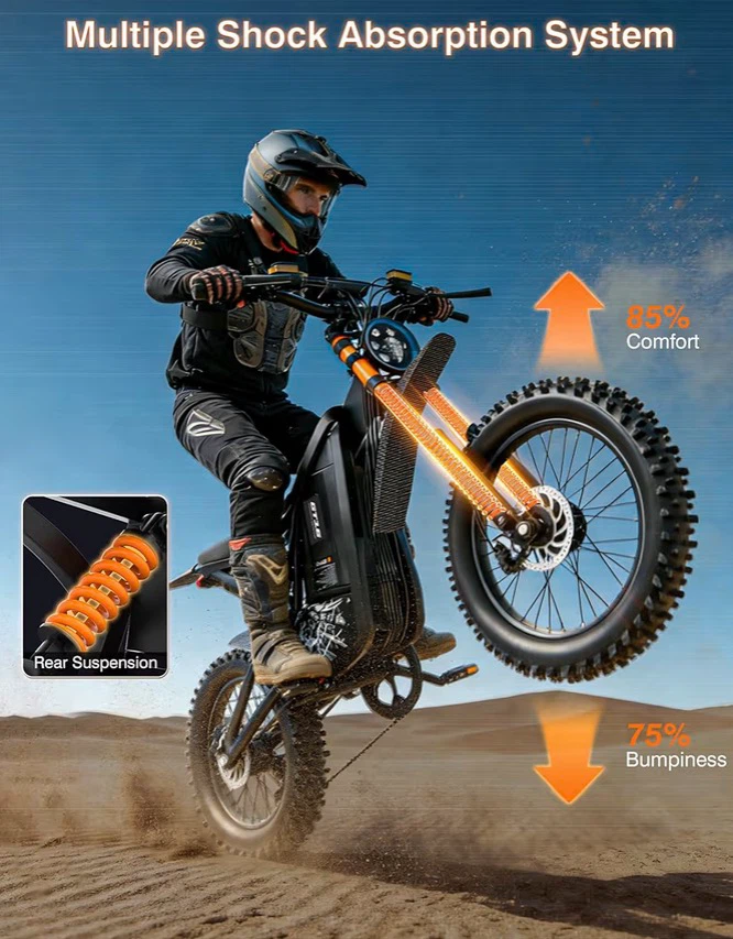 E-bike (BRAND NEW) gt16 - photo 3