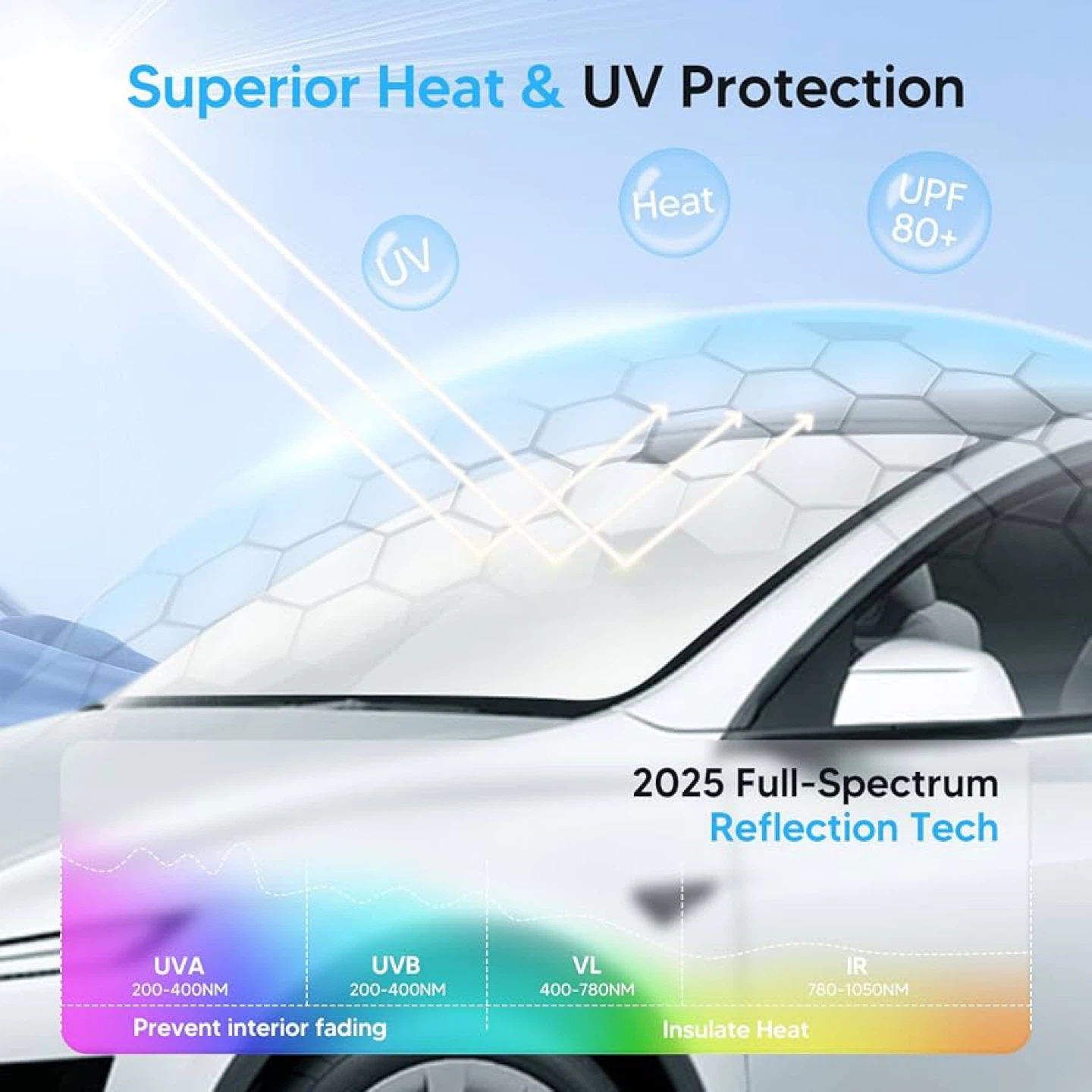 Windshield Sun Shades - New - photo 3