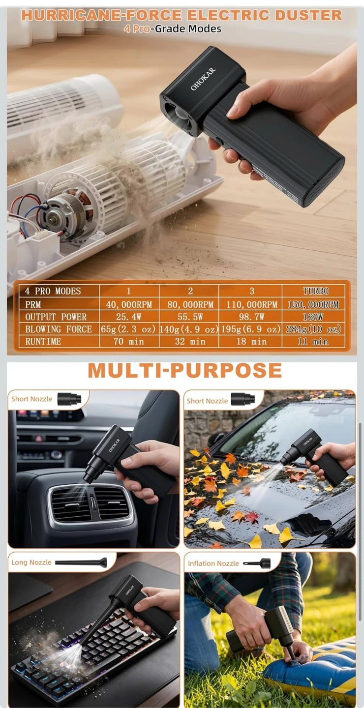 Electric Duster with 4 Pro-Grade Modes - photo 4