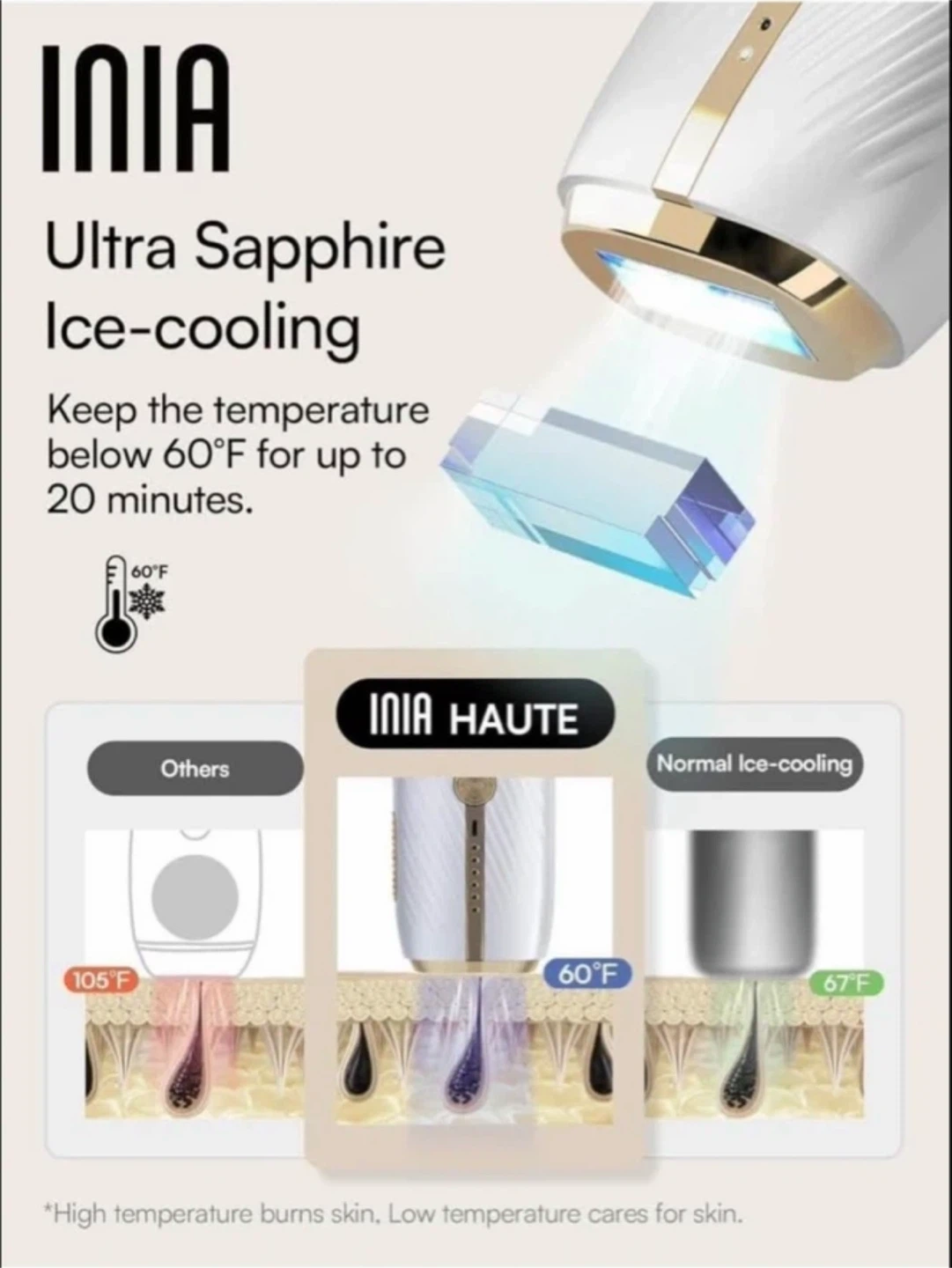 INIA HAUTE IPL Laser Hair Removal Device - photo 3