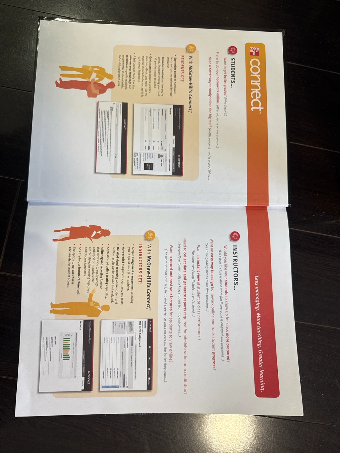 Canadian Human Resource management - photo 2
