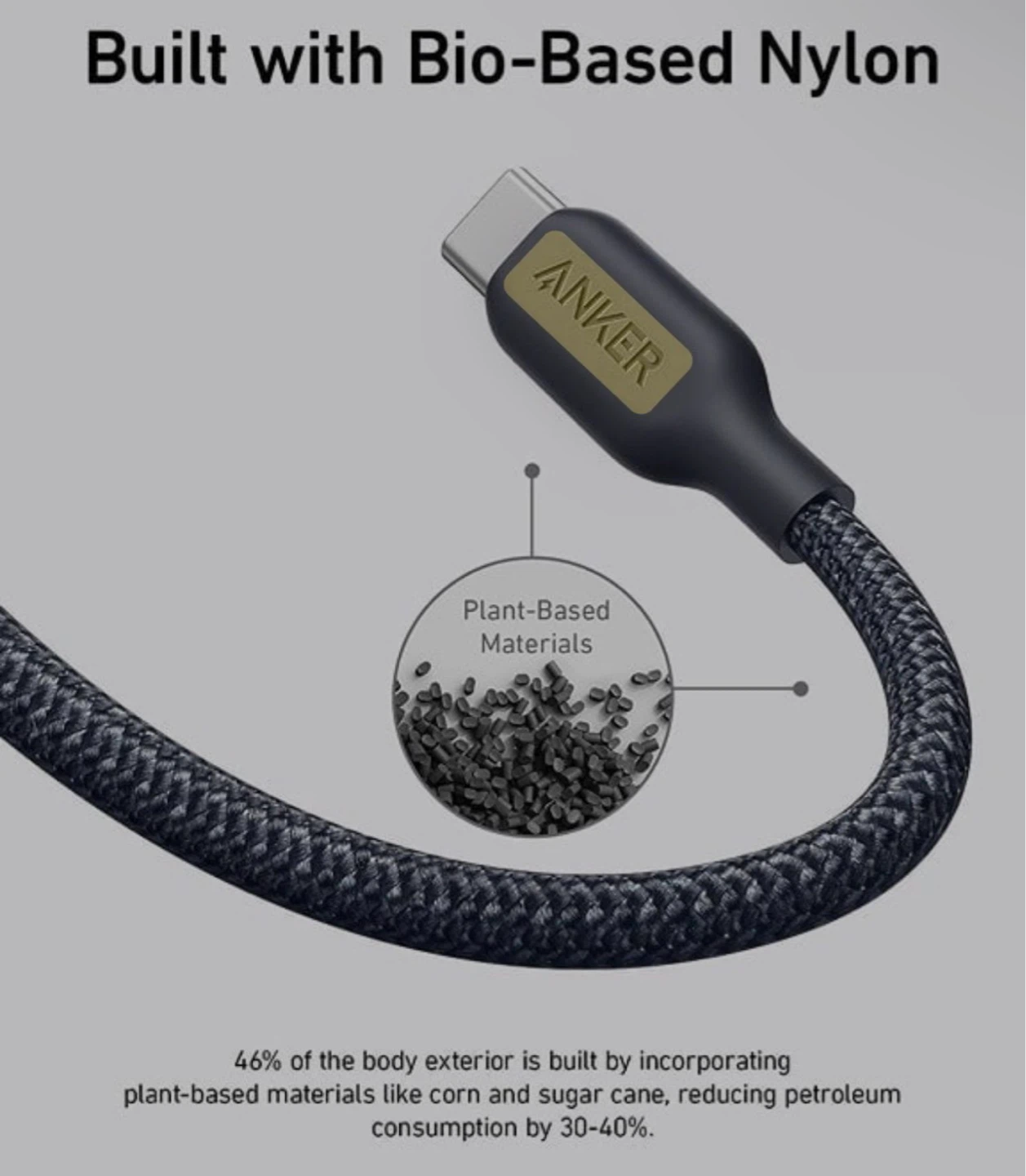 Anker Series 5 USB-C to USB-C Bio-Based Cable - photo 3