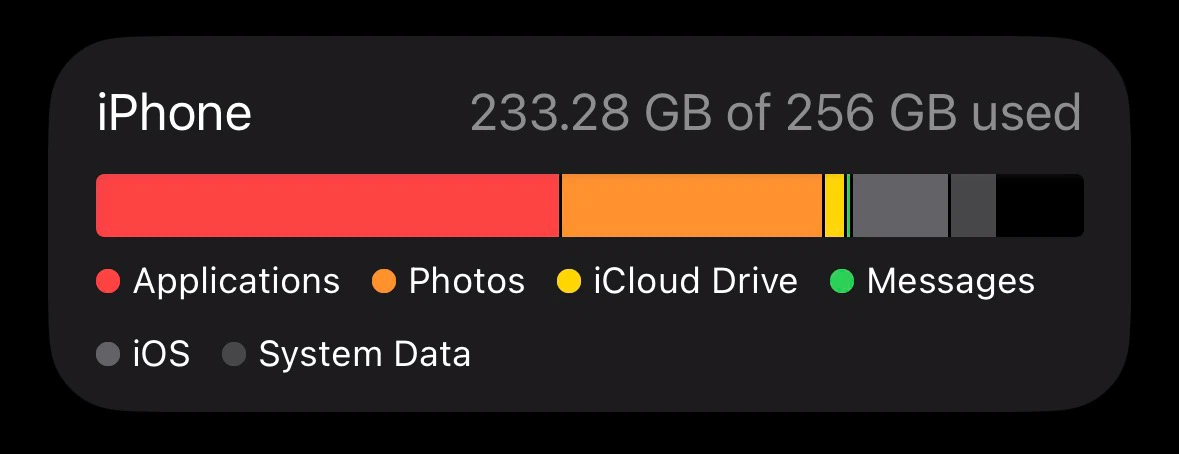 i phone 14 pro - photo 5