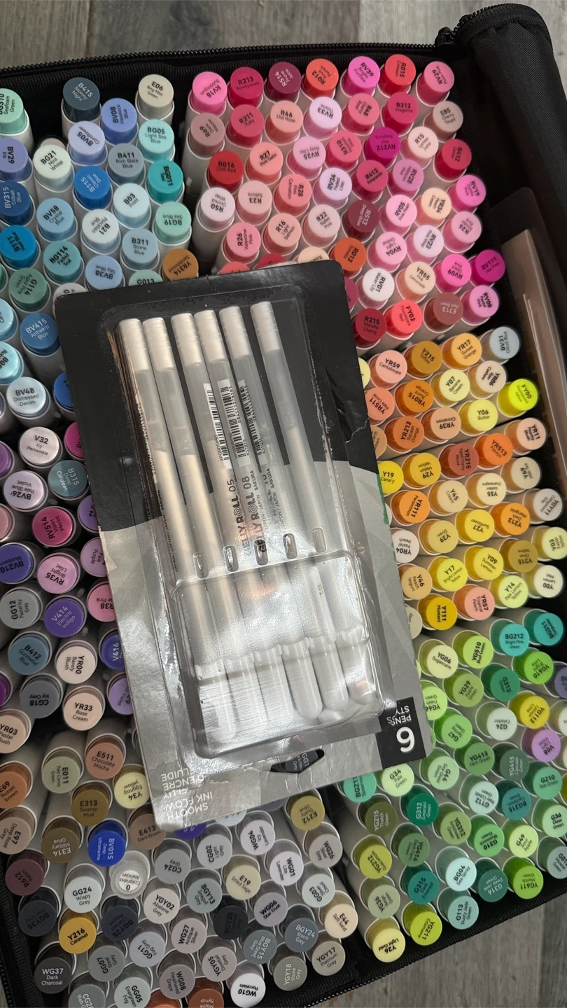 Ohuhu Honolulu B Alcohol Markers Set - photo 4