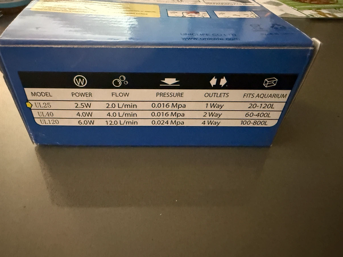 Uniclife UL25 Air Pump - photo 3