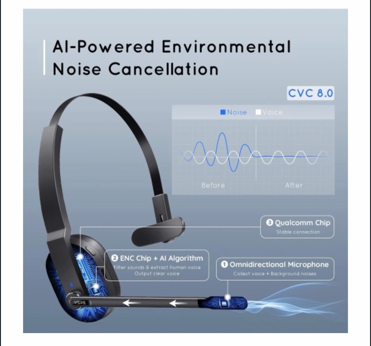 EKSAtelecom H5 Wireless Bluetooth Headphones - photo 2
