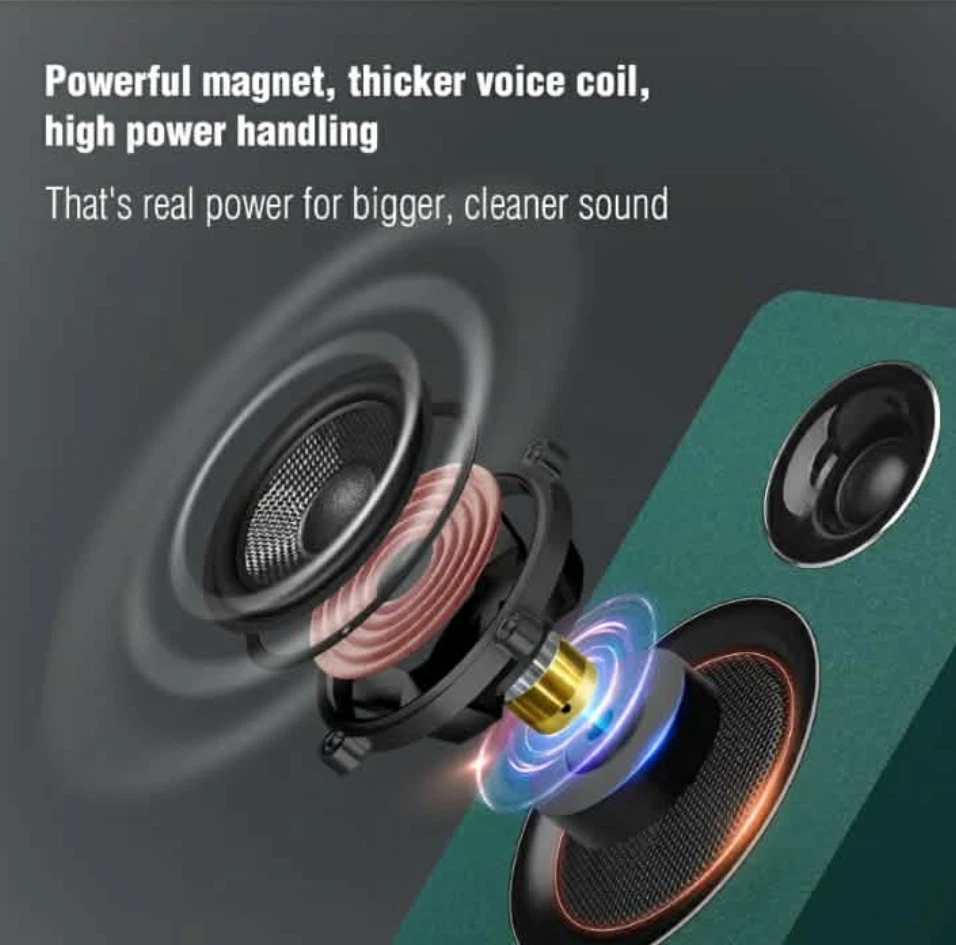 Computer Speakers for Desktop PC, Ac Speaker with 3" - photo 3