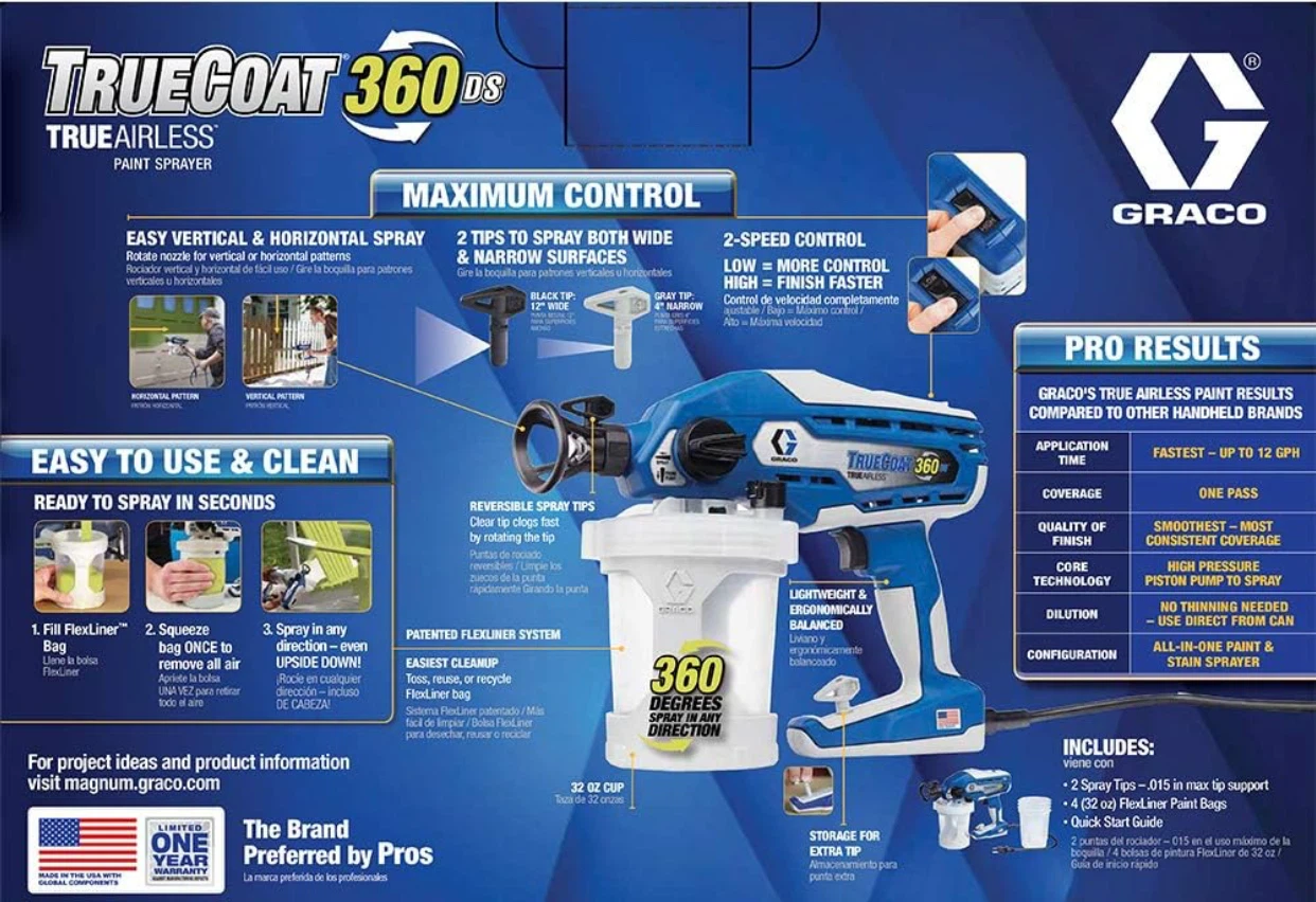 Graco TrueCoat 360 Dual-Speed Paint Sprayer - photo 4