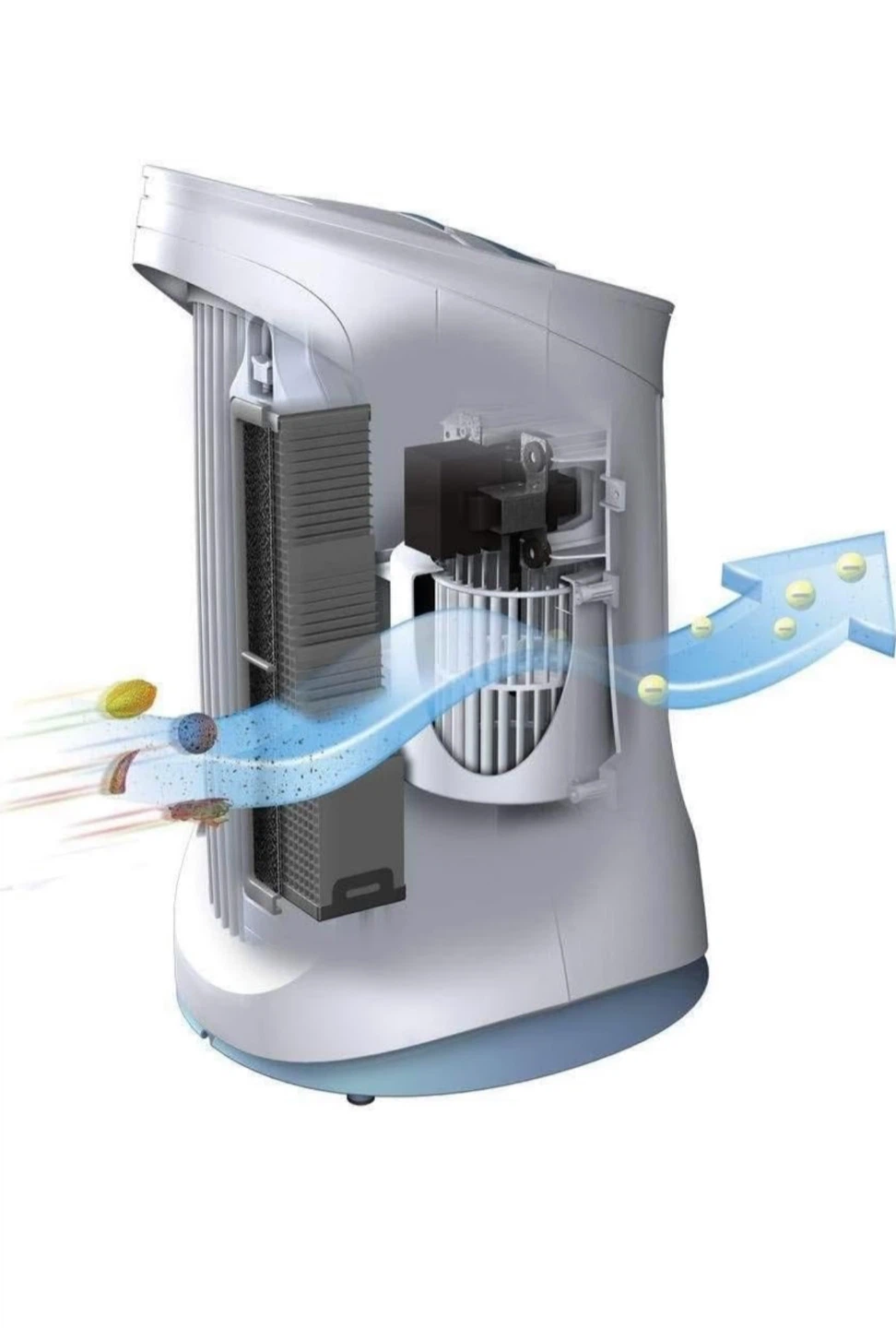 QuietClean Mini Tower Air Purifier, Removes Allergens & Odours - photo 3