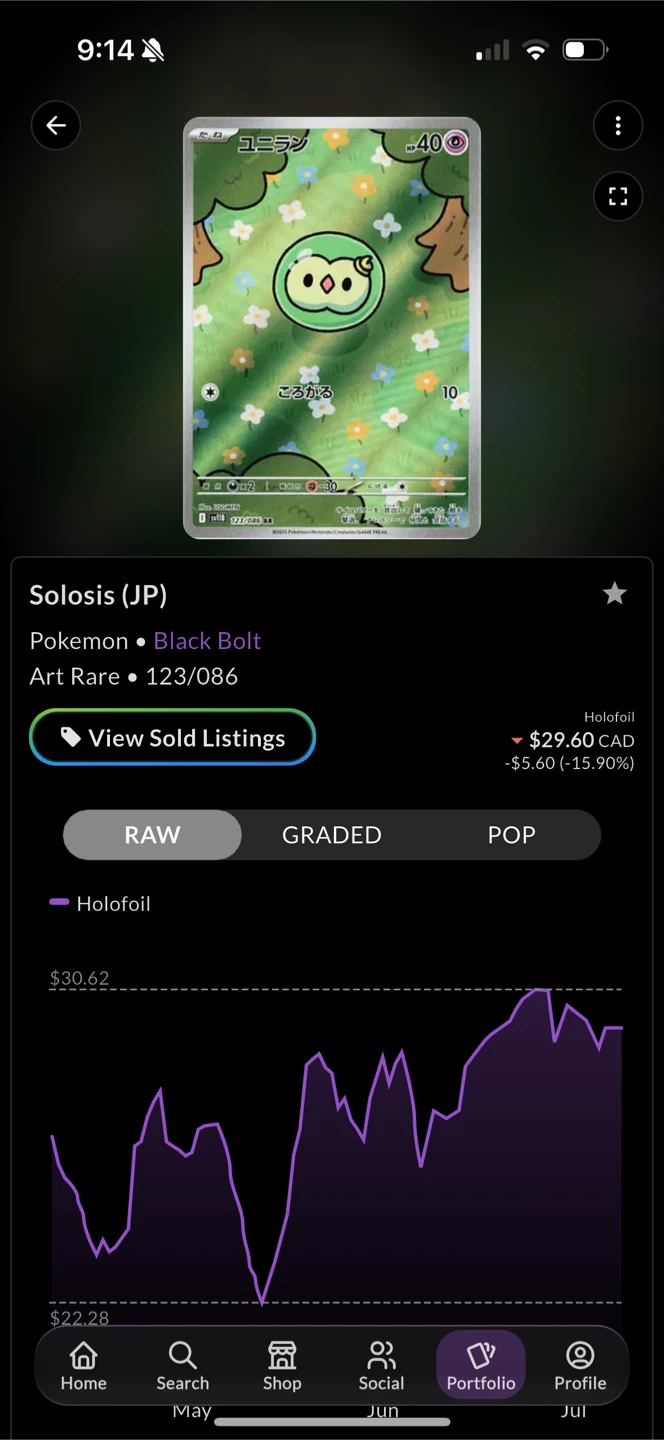 Pokemon Solosis (JP) Black Bolt Art Rare Holofoil 123/086