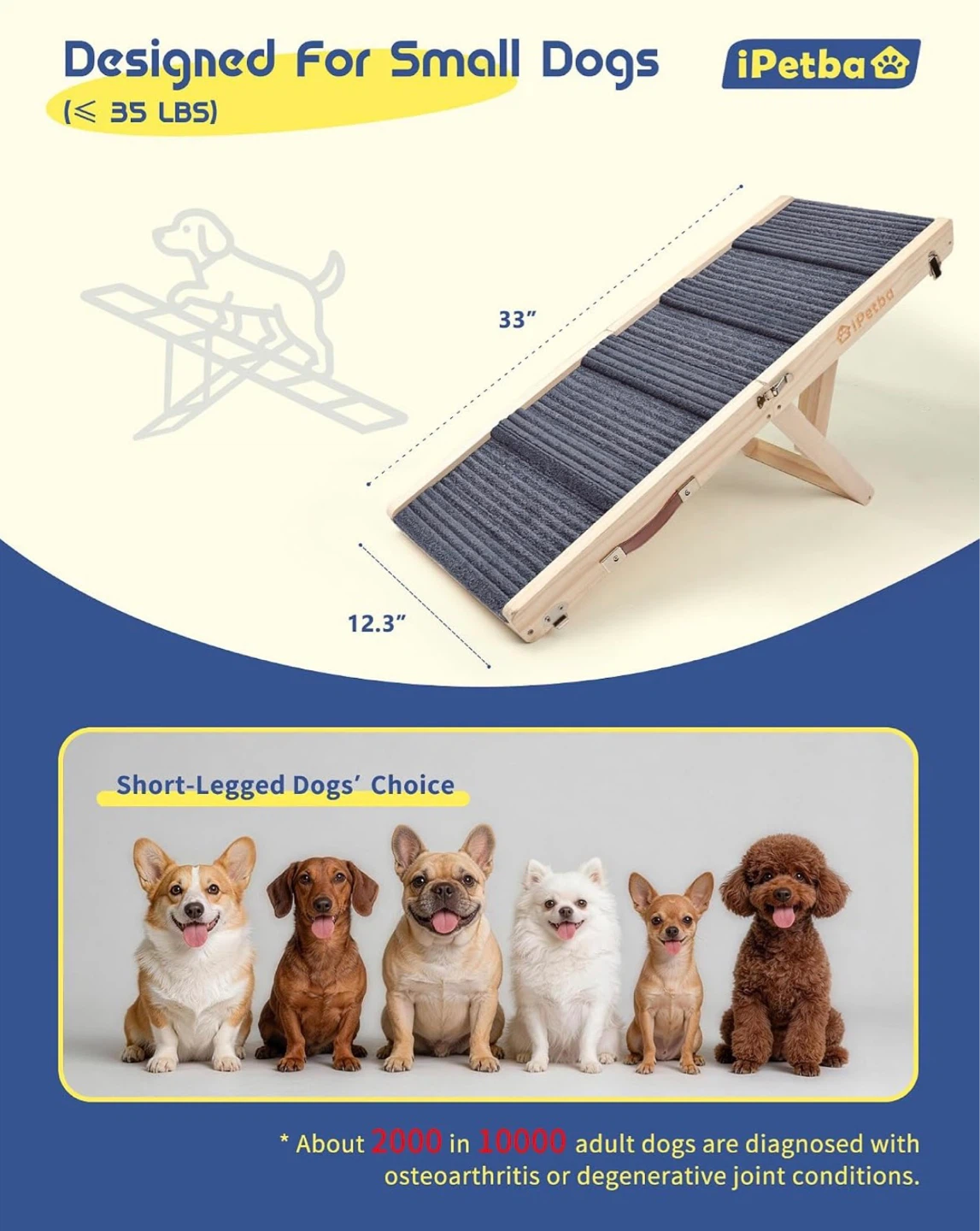 Ipetba Dog Ramp for Couch & Low Bed BNIB - photo 3