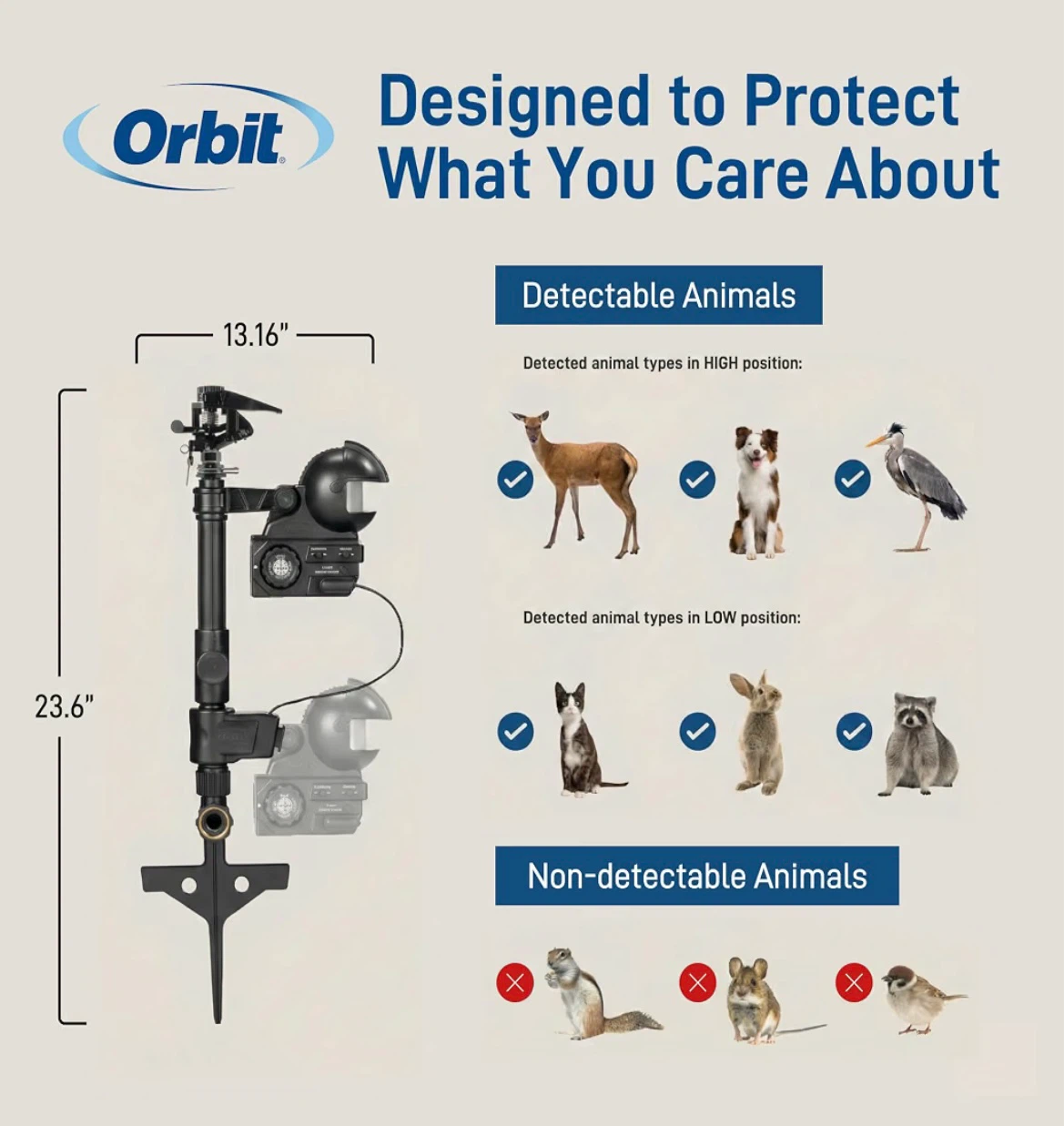 Orbit Motion Activated Yard Enforcer Protection Sprinkler - photo 2