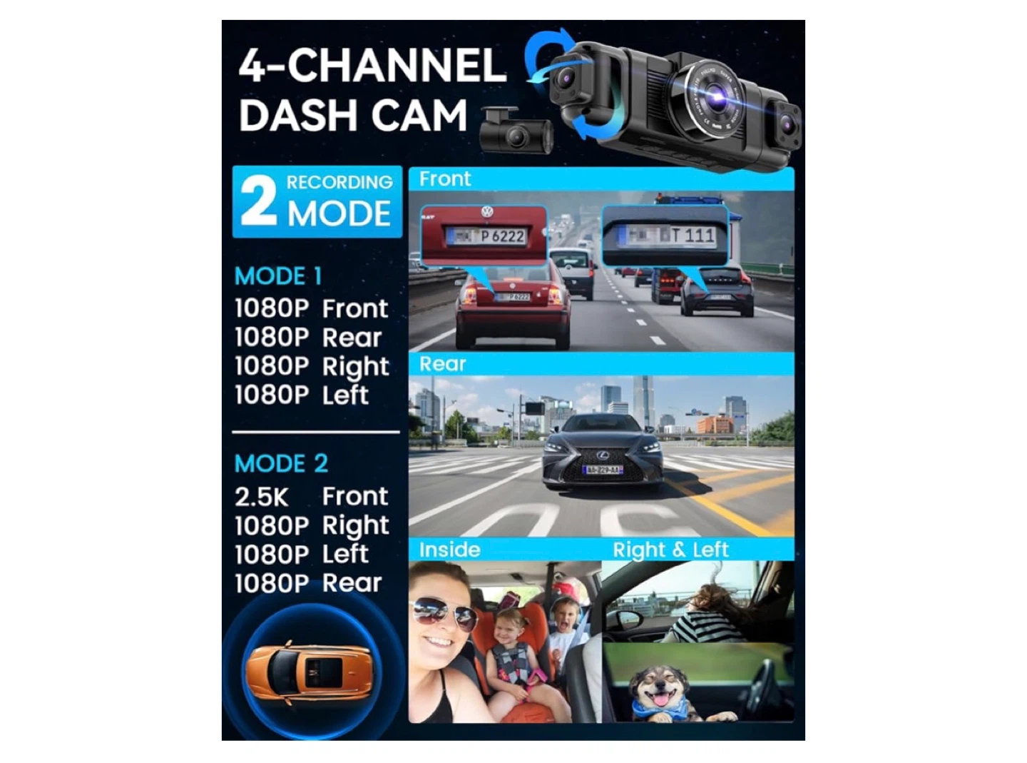 IIWEY N5 4-CH FHD Dash Cam with 128GB SD Card - photo 3