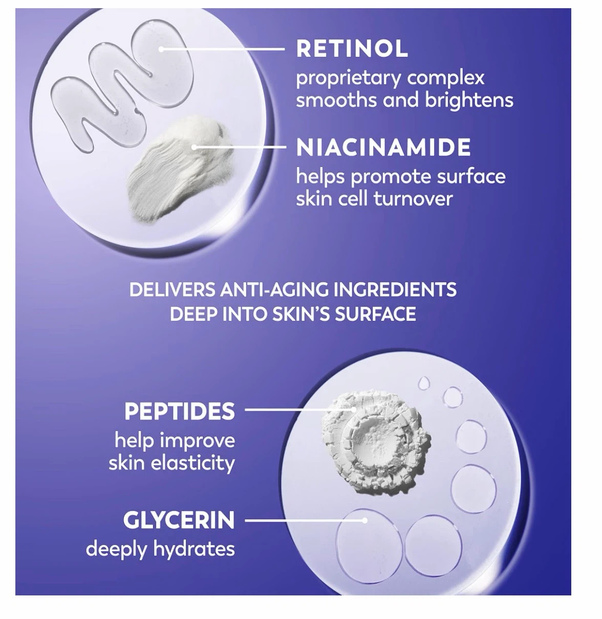 $30 Olay Regenerist Retinol 24 and Micro-Sculpting Cream - photo 4