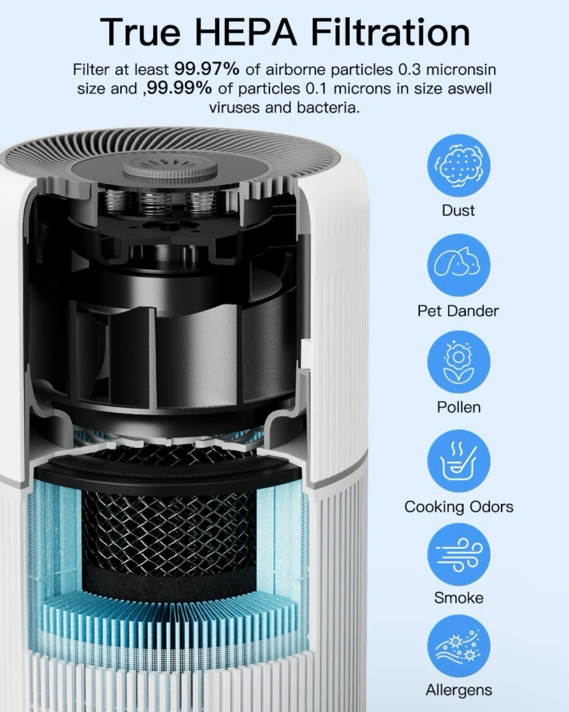 Air purifier with extra filters - photo 2