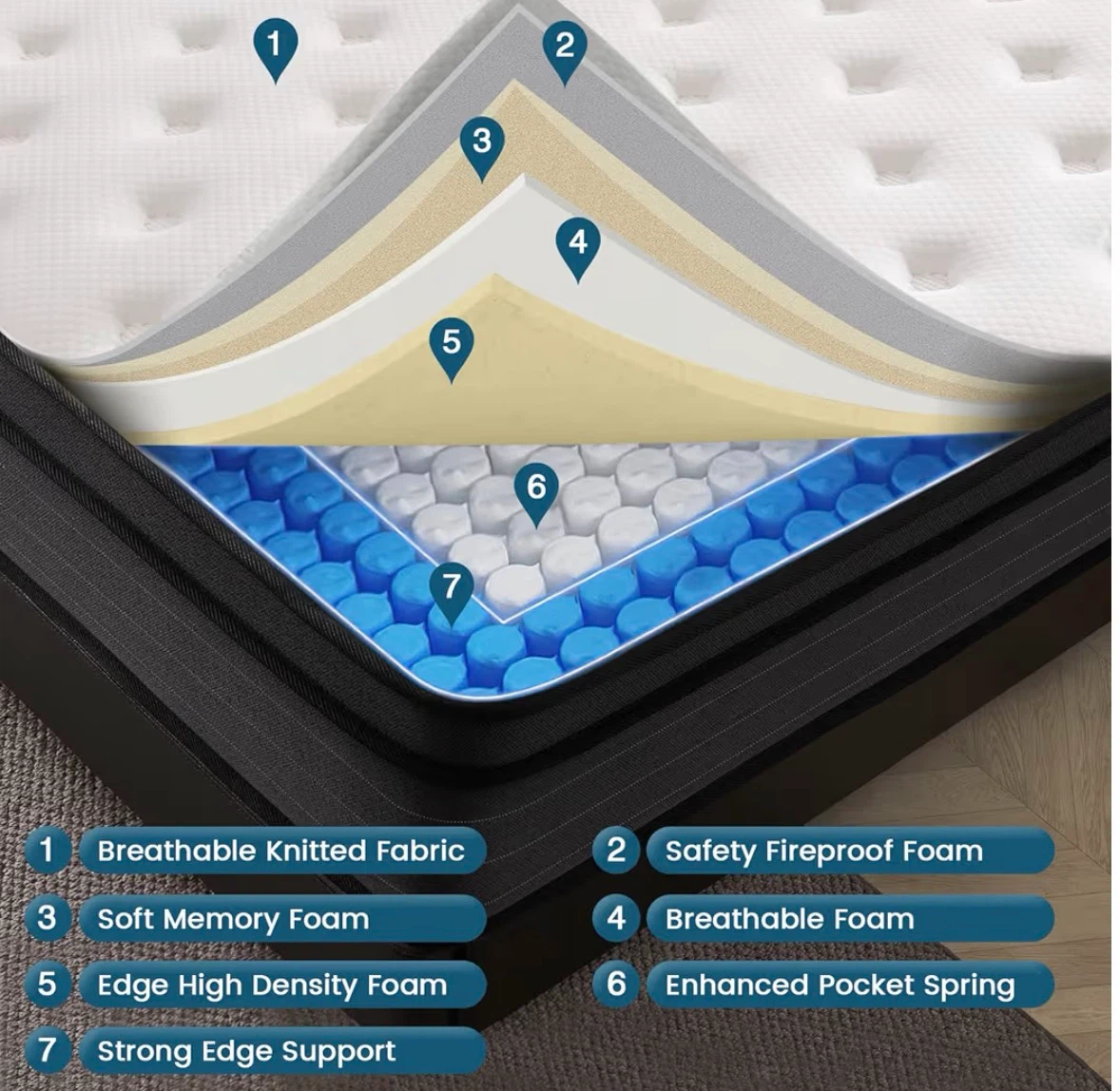 Queen Size Vantto Mattress - photo 5